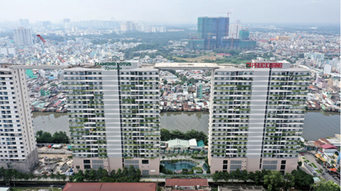 Các thành viên thuộc Phúc Khang Group huy động hơn 2.750 tỷ đồng trái phiếu