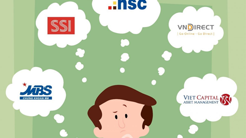 Có chưa đến 40.000 tài khoản chứng khoán được mở mới trong tháng 3