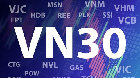 Chứng khoán 19/5: Nhóm vốn hóa lớn hút tiền mạnh, VN30 tăng vượt trội VN-Index