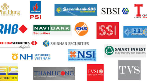 Chứng khoán 14/6: Cổ phiếu chứng khoán, bảo hiểm bứt phá mạnh, VN-Index tăng gần 10 điểm