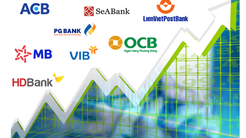 FiinGroup: cơn sốt giá hàng hóa tăng trưởng cao, một loạt cổ phiếu hưởng lợi