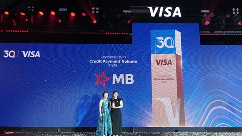 MB nhận bốn giải thưởng danh giá từ Visa