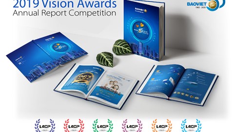Tập đoàn Bảo Việt: Vinh dự đạt Top 17 Báo cáo tích hợp tốt nhất thế giới do LACP bình chọn