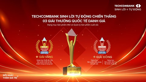 Sản phẩm Techcombank sinh lời tự động giành giải Vàng Stevie Awards