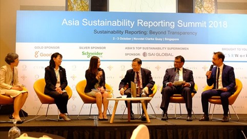 Bảo Việt được đề cử 6 hạng mục tại Cuộc bình chọn Báo cáo Phát triển bền vững tốt nhất Châu Á (ASRA)