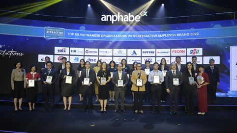 FE CREDIT được vinh doanh Top 50 Doanh nghiệp Việt có thương hiệu “Nhà tuyển dụng hấp dẫn nhất” 2022