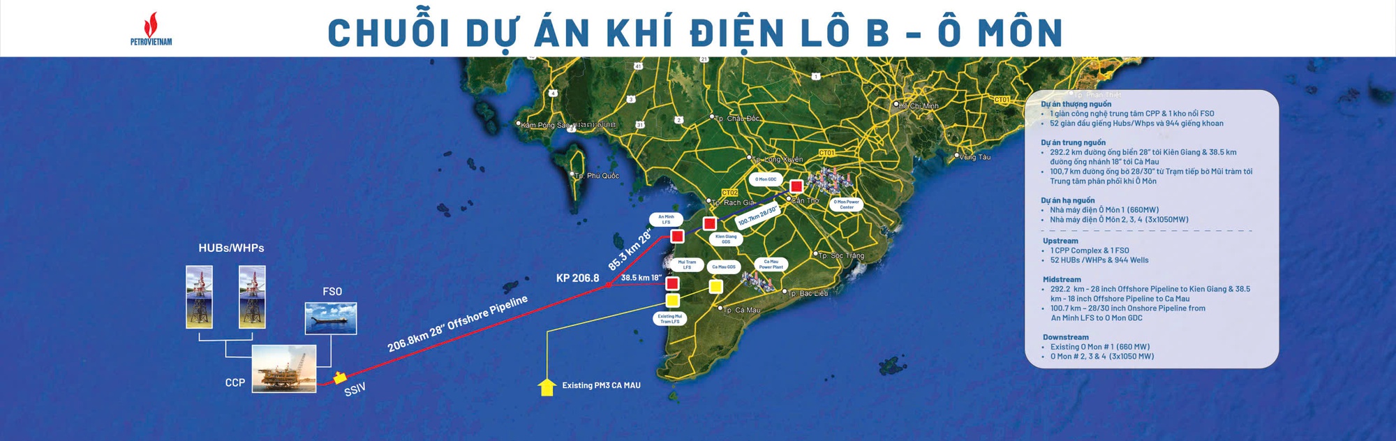 Phối cảnh Chuỗi khí – điện lô B Phối cảnh Chuỗi khí – điện lô B
