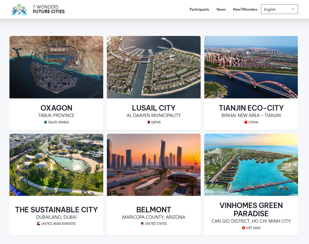 Các đề cử “Kỳ quan Đô thị Tương lai” đến ngày 4/11/2025  