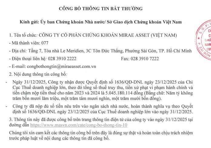 Chứng khoán Mirae Asset thông báo nộp đủ 5 tỷ đồng tiền phạt, truy thu thuế năm 2023 và 2024 - Ảnh 1