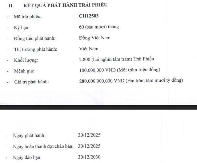 Đầu tư Hạ tầng Kỹ thuật TP.HCM (CII) 'hút' thành công 280 tỷ đồng qua kênh trái phiếu - Ảnh 1