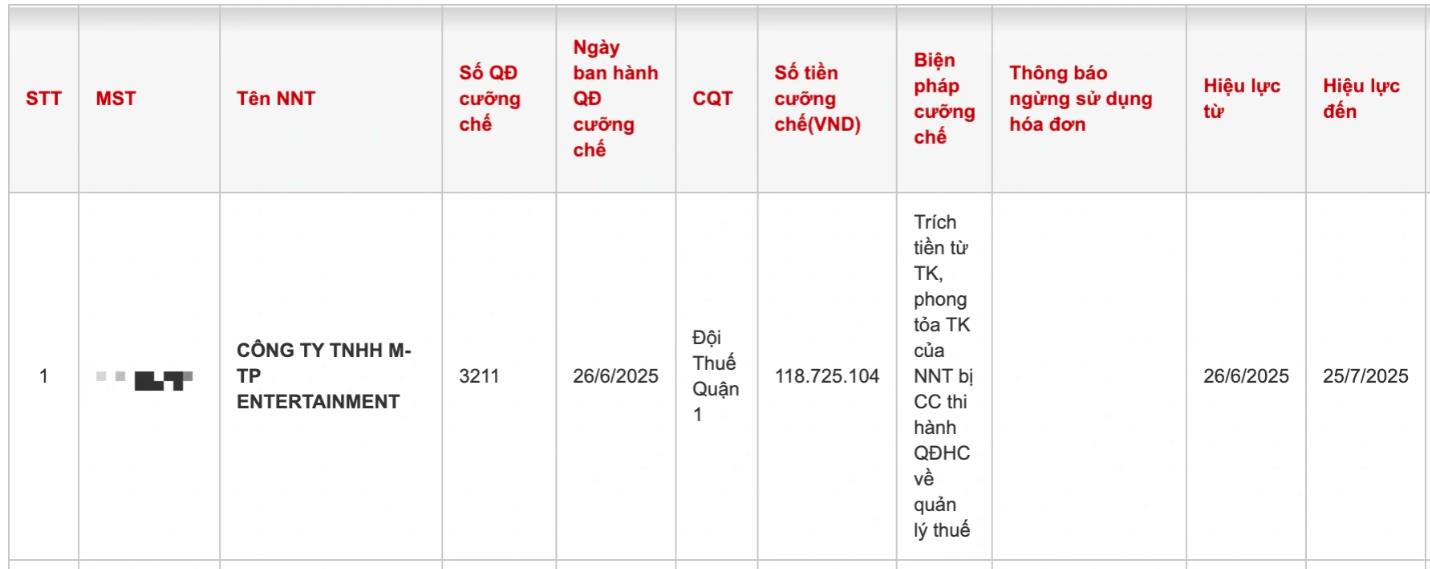 Công ty của ca sĩ Sơn Tùng M-TP bị cưỡng chế thuế - Ảnh 1 Công ty của ca sĩ Sơn Tùng M-TP bị cưỡng chế thuế - Ảnh 1