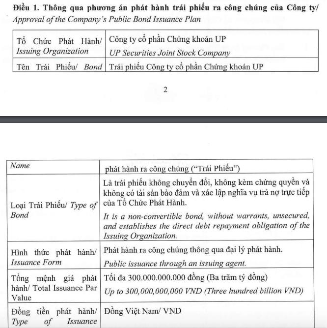 Chứng khoán UP (UPSC) trình cổ đông phương án chào bán hơn 32 triệu cổ phiếu, tăng gấp đôi vốn điều lệ - Ảnh 1