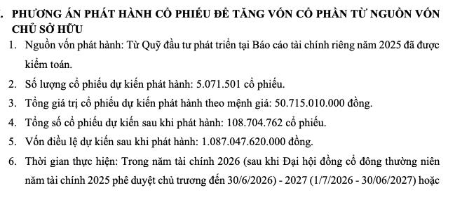 Coteccons (CTD) đặt mục tiêu lãi sau thuế đạt 700 tỷ cho niên độ mới - Ảnh 3
