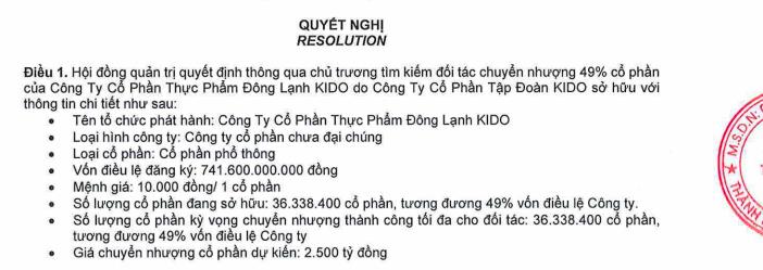 Tập đoàn Kido (KDC) muốn thoái sạch vốn tại Kido Foods (KDF) - Ảnh 1 Tập đoàn Kido (KDC) muốn thoái sạch vốn tại Kido Foods (KDF) - Ảnh 1