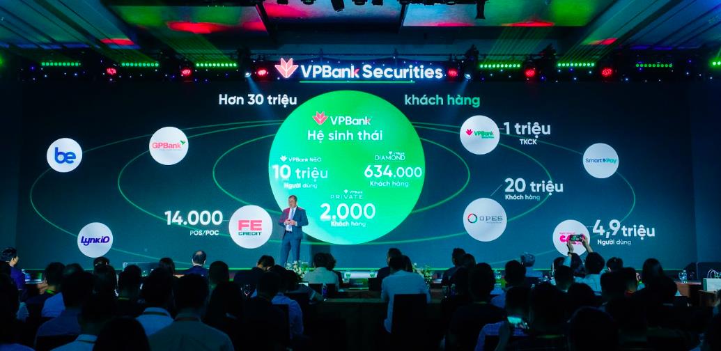 Tổng Giám đốc VPBankS: Mức giá IPO chưa phản ánh đúng giá trị của công ty - Ảnh 2 Tổng Giám đốc VPBankS: Mức giá IPO chưa phản ánh đúng giá trị của công ty - Ảnh 2