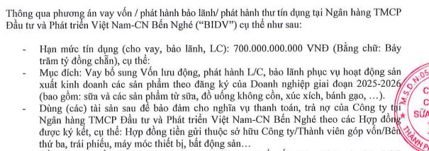Sữa quốc tế Lof (IDP) muốn vay ngân hàng 1.500 tỷ đồng để bổ sung vốn lưu động - Ảnh 2 Sữa quốc tế Lof (IDP) muốn vay ngân hàng 1.500 tỷ đồng để bổ sung vốn lưu động - Ảnh 2