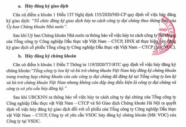 Vocarimex (VOC) chốt hủy đại chúng và rời sàn chứng khoán, Tập đoàn Kido (KDC) xem xét lời đề nghị gom hết cổ phần - Ảnh 1 Vocarimex (VOC) chốt hủy đại chúng và rời sàn chứng khoán, Tập đoàn Kido (KDC) xem xét lời đề nghị gom hết cổ phần - Ảnh 1