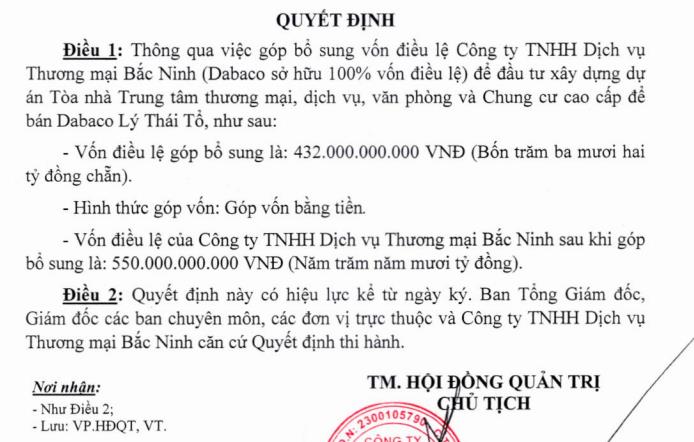 Tập đoàn Dabaco Việt Nam (DBC) vừa 'rót' thêm hơn 430 tỷ đồng vào công ty con - Ảnh 1 Tập đoàn Dabaco Việt Nam (DBC) vừa 'rót' thêm hơn 430 tỷ đồng vào công ty con - Ảnh 1