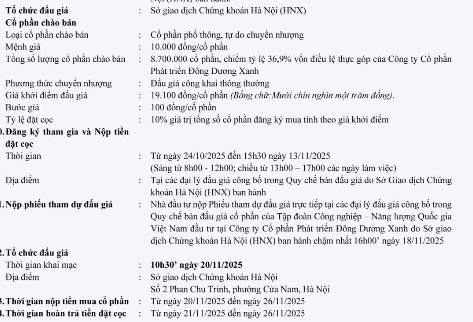 Petrovietnam dự thu hơn 263 tỷ đồng qua việc bán đấu giá cổ phần tại GID và PVTS - Ảnh 1 Petrovietnam dự thu hơn 263 tỷ đồng qua việc bán đấu giá cổ phần tại GID và PVTS - Ảnh 1