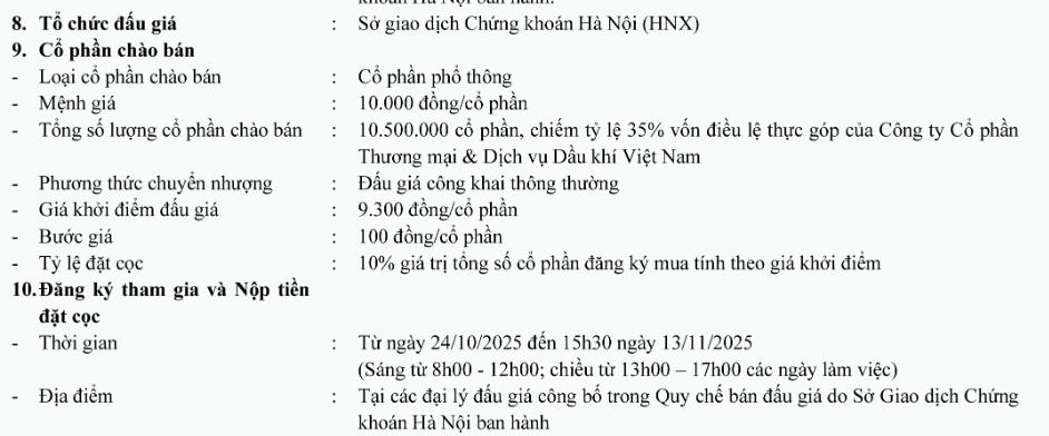 Petrovietnam dự thu hơn 263 tỷ đồng qua việc bán đấu giá cổ phần tại GID và PVTS - Ảnh 2 Petrovietnam dự thu hơn 263 tỷ đồng qua việc bán đấu giá cổ phần tại GID và PVTS - Ảnh 2