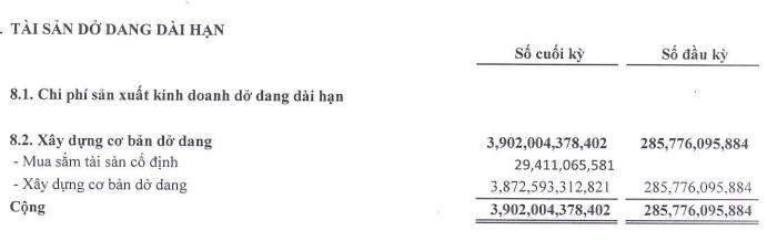 Lợi nhuận 9 tháng của Thép Nam Kim (NKG) giảm mạnh, hoàn thành gần 60% kế hoạch năm - Ảnh 2