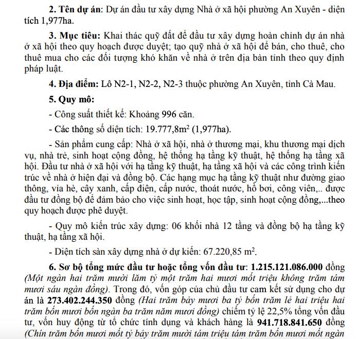Địa Ốc Hoàng Quân (HQC): Lãi 9 tháng giảm mạnh, được chọn làm chủ dự án nhà ở xã hội hơn 1.200 tỷ - Ảnh 2 Địa Ốc Hoàng Quân (HQC): Lãi 9 tháng giảm mạnh, được chọn làm chủ dự án nhà ở xã hội hơn 1.200 tỷ - Ảnh 2