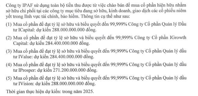 Tập đoàn Đầu tư I.P.A (IPA) muốn phát hành hơn 14.000 trái phiếu để mua thêm cổ phần của IPAF - Ảnh 2