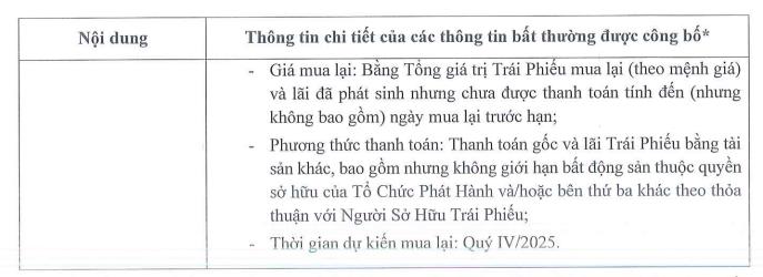Ghi nhận lãi trở lại sau 2 năm, Hưng Thịnh Land muốn mua lại hơn 570 tỷ đồng trái phiếu trước hạn - Ảnh 2
