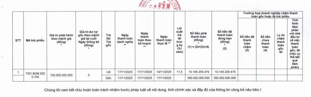 Becamex TDC (TDC) vừa hoàn tất hơn 360 tỷ đồng tiền gốc, lãi của lô trái phiếu phát hành năm 2020 - Ảnh 1