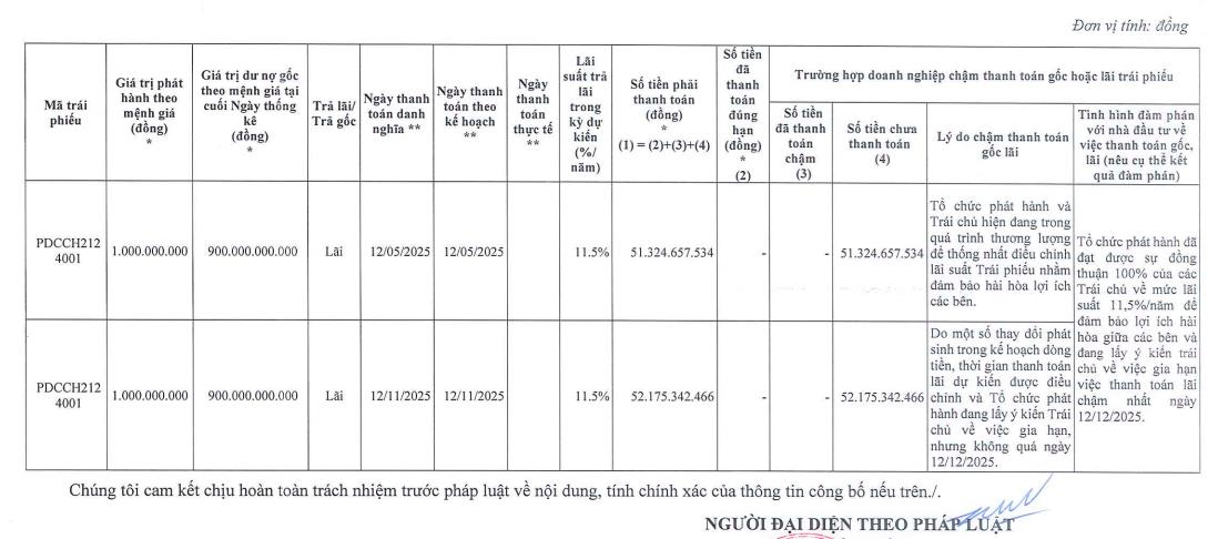 Địa ốc Phương Đông tiếp tục chậm trả lãi lô trái phiếu 900 tỷ đồng - Ảnh 1