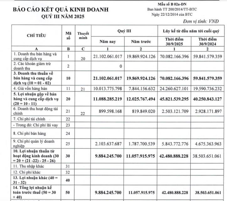 Cổ đông của Thủy điện - Điện lực 3 (DRL) sắp nhận được hơn 11 tỷ đồng tiền trả cổ tức  - Ảnh 1