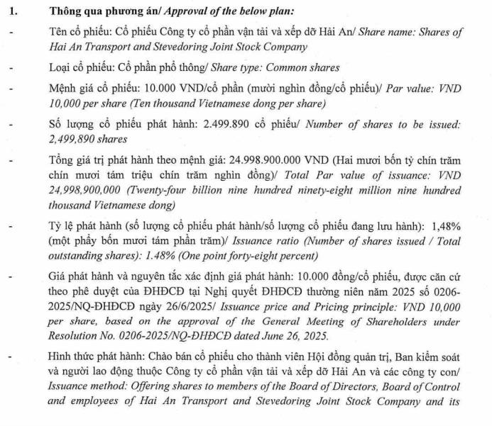 Vận tải và Xếp dỡ Hải An (HAH) muốn phát hành hơn 2,49 triệu cổ phiếu ESOP với giá thấp hơn 82,6% với giá thị trường - Ảnh 1