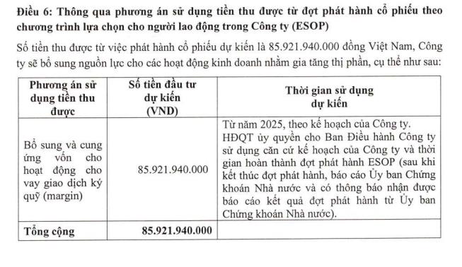 Chứng khoán MB (MBS) dự thu gần 86 tỷ đồng từ phát hành cổ phiếu ESOP - Ảnh 1
