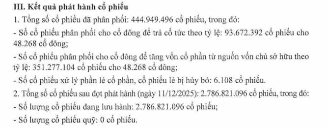 PV Power (POW) hoàn tất phát hành 444,9 triệu cổ phiếu, vốn điều lệ vượt 27.800 tỷ đồng - Ảnh 1