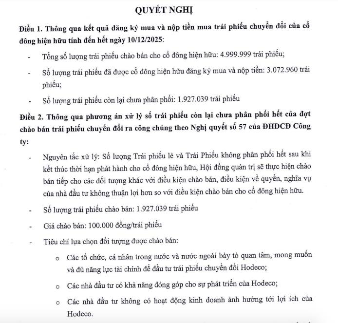 Hodeco (HDC) tiếp tục chào bán hơn 1,9 triệu trái phiếu chuyển đổi ‘ế’ với giá 100.000 đồng/đơn vị - Ảnh 1