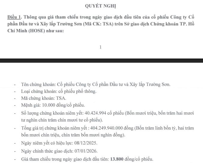 Công ty Đầu tư và Xây lắp Trường Sơn (TSA) nhiều khả năng trở thành doanh nghiệp đầu tiên niêm yết sàn HOSE năm 2026 - Ảnh 1