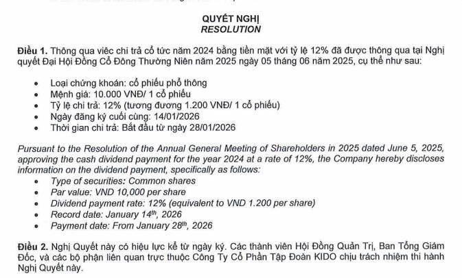 Cổ đông của Kido (KDC) sắp nhận được hơn 347 tỷ đồng tiền trả cổ tức - Ảnh 1
