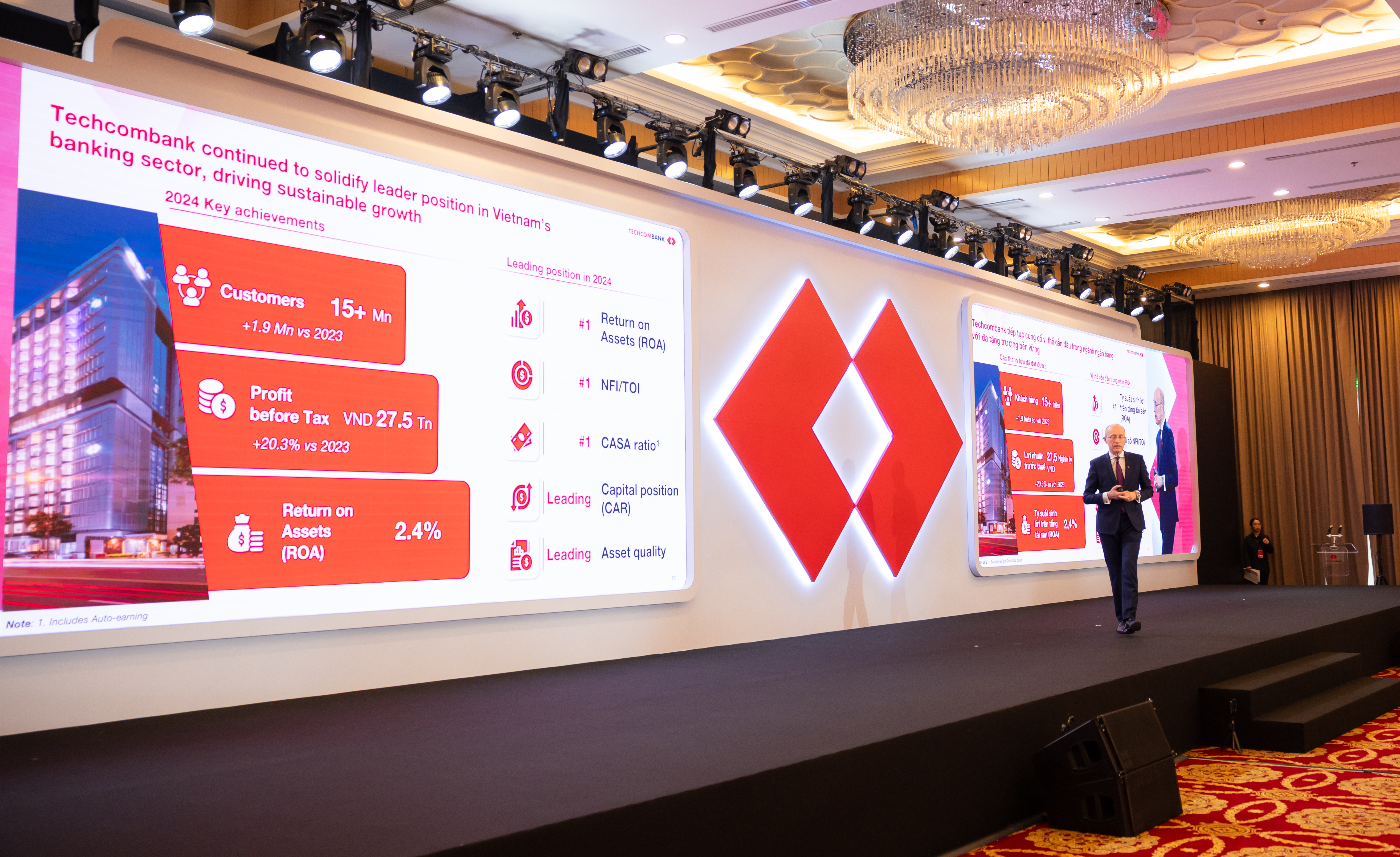 &Ocirc;ng Jens Lottner, Tổng Gi&aacute;m đốc Techcombank b&aacute;o c&aacute;o trước đại hội.
