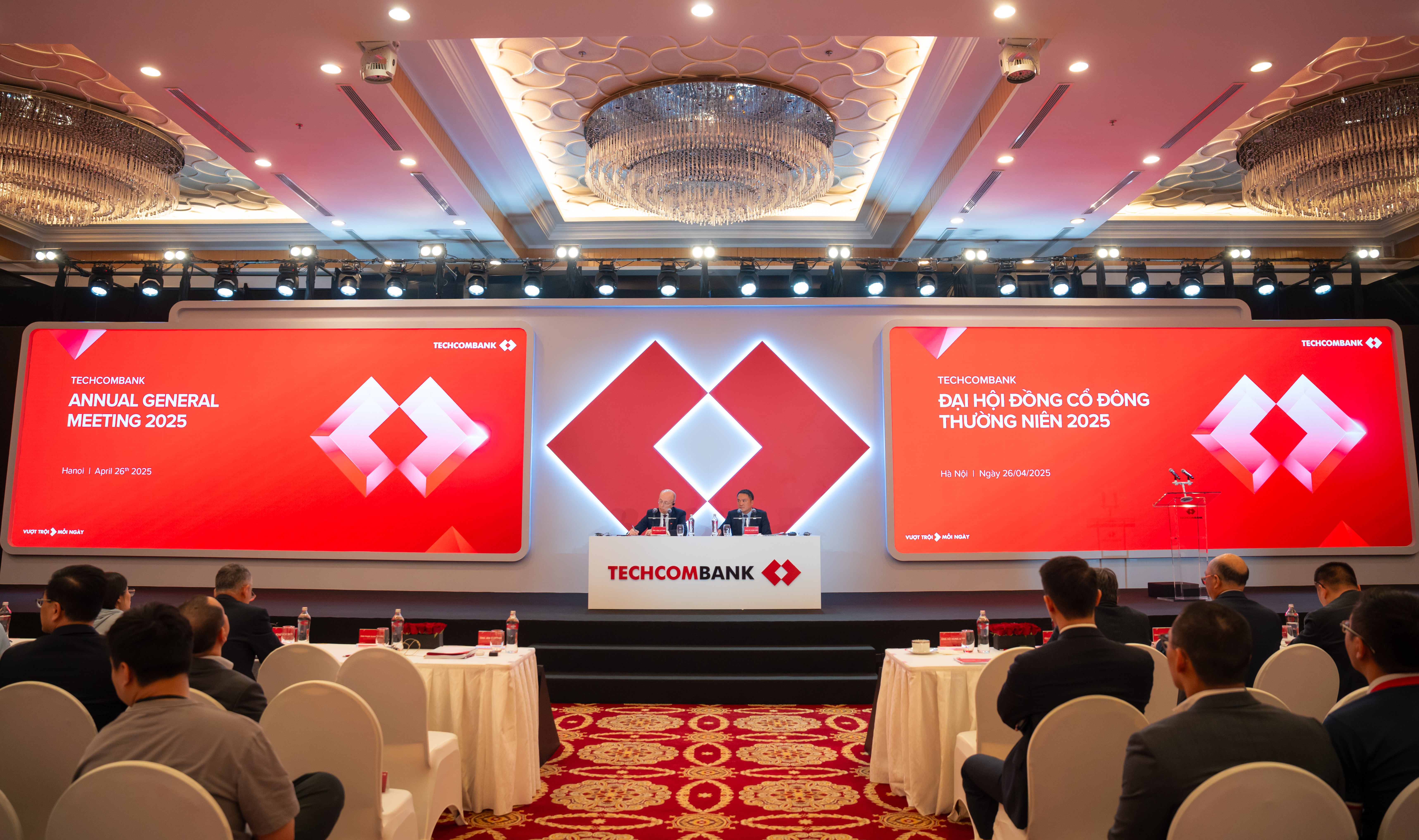 ĐHĐCĐ năm 2025, Techcombank th&#244;ng qua kế hoạch kinh doanh năm 2025, chia cổ tức tiền mặt 1.000 đồng/cổ phiếu - Ảnh 1
