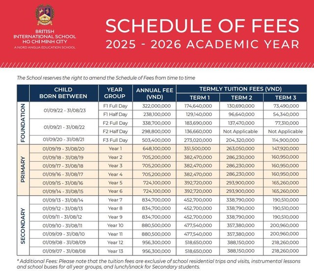Nữ chủ tịch Âu Lạc sở hữu ngôi trường quốc tế có mức học phí 'đắt đỏ' bậc nhất Việt Nam - Ảnh 1