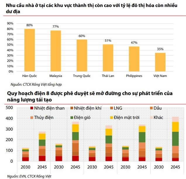 VDSC: Nh&#224; đầu tư c&#243; thể duy tr&#236; chiến lược &quot;bơi trong d&#242;ng nước ngược&quot;, theo dấu d&#242;ng tiền ETFs trong năm 2023 - Ảnh 4
