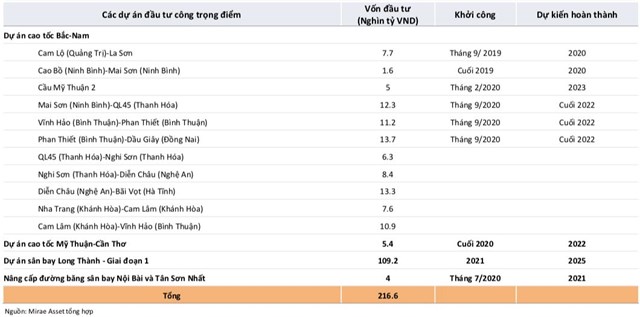 Chứng kho&#225;n sẽ hấp dẫn trong bao l&#226;u nữa? - Ảnh 2