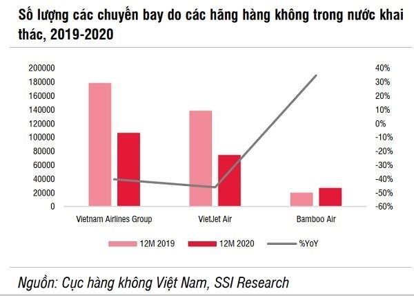 H&#224;ng kh&#244;ng c&#243; thể vẫn phải bay c&#249;ng &#225;p lực lỗ - Ảnh 1