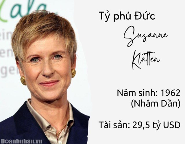 Những tỷ ph&#250; tuổi Dần gi&#224;u nhất thế giới: kh&#244;ng những t&#224;i giỏi m&#224; c&#242;n &quot;chơi ng&#244;ng&quot;  - Ảnh 6