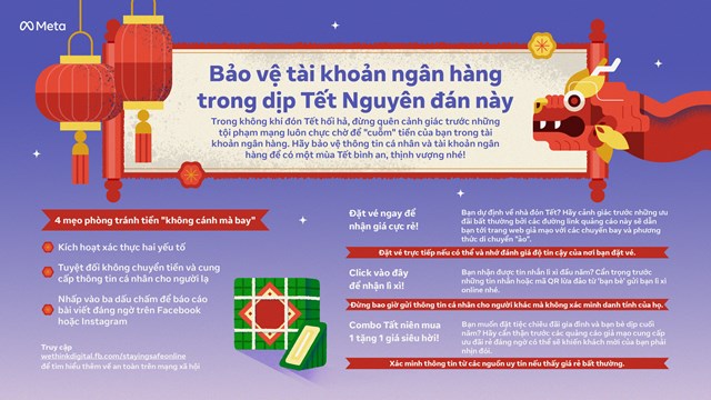 Cảnh gi&#225;c chi&#234;u lừa “Click v&#224;o đ&#226;y để nhận l&#236; x&#236;” đang ho&#224;nh h&#224;nh tr&#234;n kh&#244;ng gian mạng dịp cận Tết - Ảnh 1
