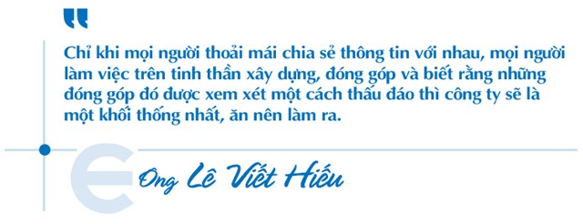 &#212;ng L&#234; Viết Hiếu - CEO Tập đo&#224;n X&#226;y dựng H&#242;a B&#236;nh: &quot;T&#244;i l&#227;nh đạo c&#244;ng ty bằng c&#225;ch đưa ra những c&#226;u hỏi&quot; - Ảnh 1