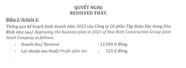 Nguồn: HBC