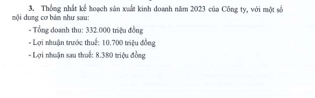 Kế hoạch kinh doanh năm 2023 của GTA