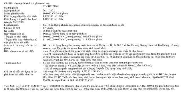 Chương Dương (CDC) chốt kế hoạch ch&#224;o b&#225;n gần 22 triệu cổ phiếu, gi&#225; 11.000 đồng/cổ phiếu - Ảnh 1