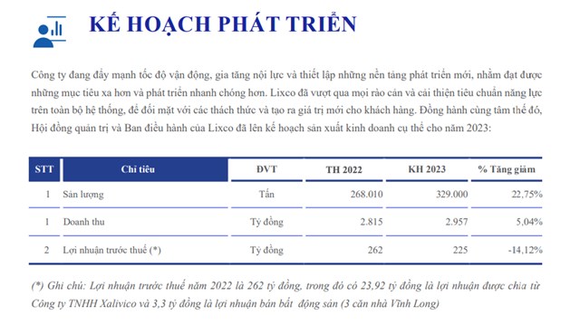 Mục ti&ecirc;u kinh doanh năm 2023 của Bột giặt LIX